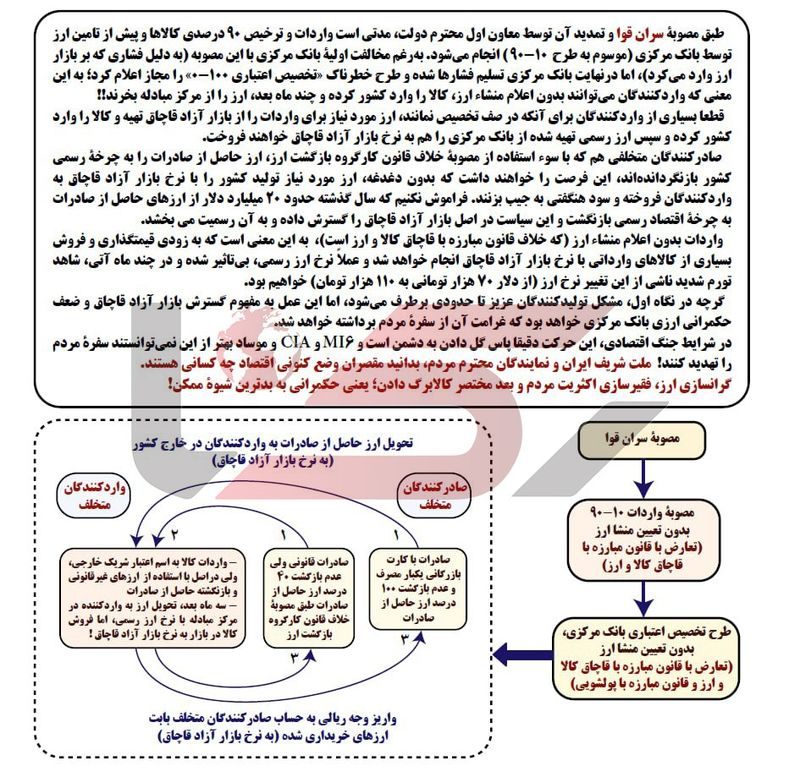 بانک مرکزی