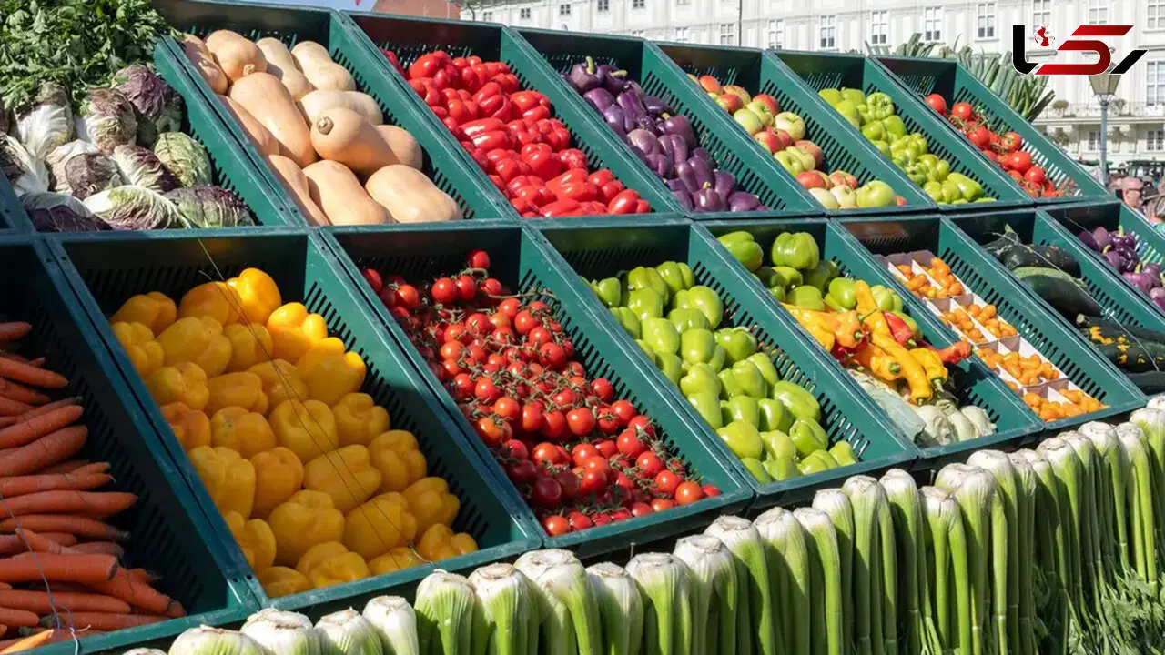 سهم خوراکی‌ ها از دستمزد چقدر است؟