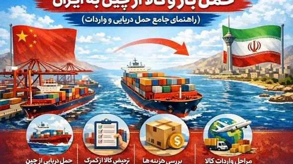 حمل بار و کالا از چین به ایران (راهنمای جامع حمل دریایی و واردات)