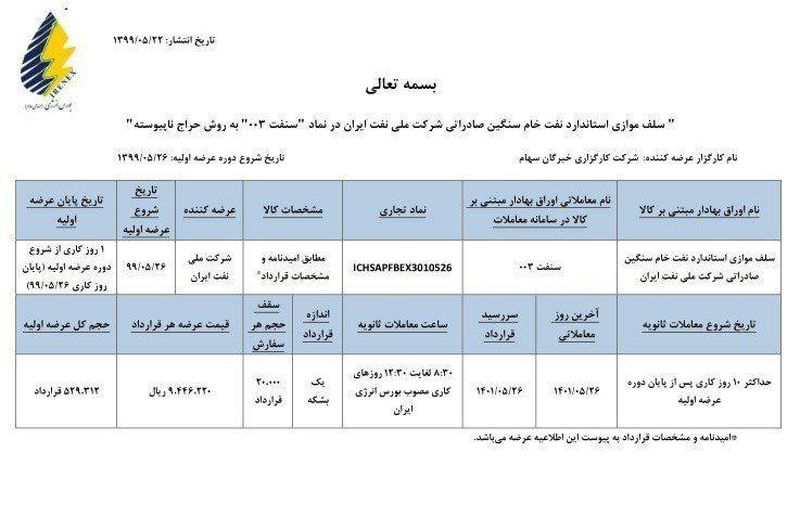 فروش اوراق سلف نفتی