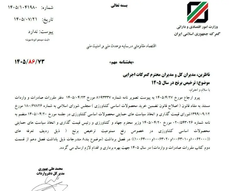 قیمت برنج