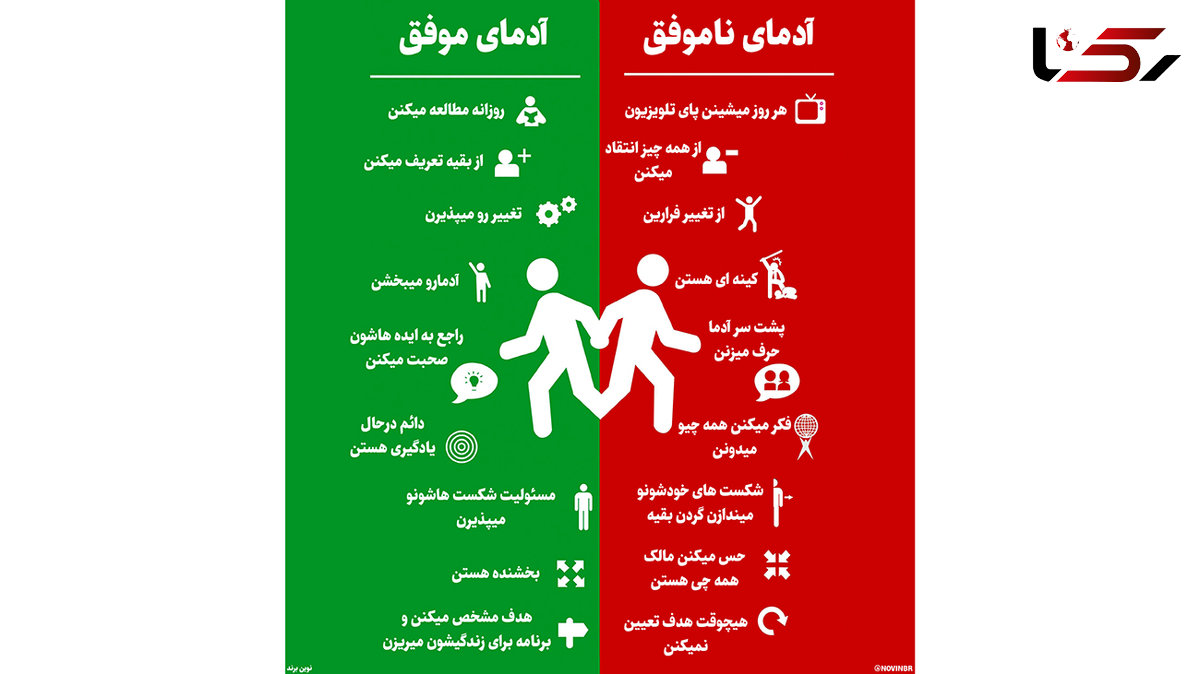 با 10 عادت آدم های ناموفق آشنا شوید