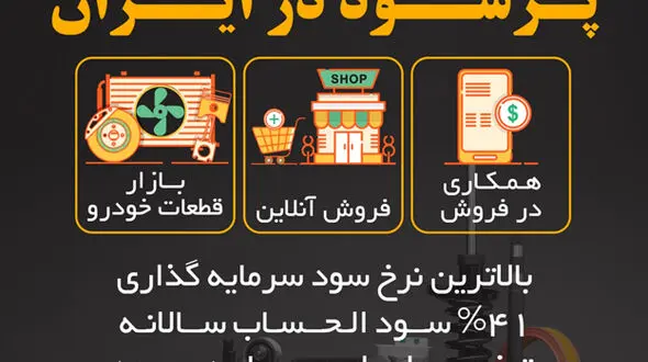 تجارت پرسود و تخصصی قطعات خودرو و چگونگی سرمایه گذاری مردم عادی در این بازار 