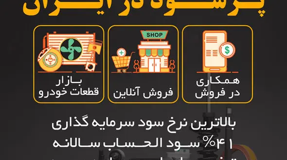 تجارت پرسود و تخصصی قطعات خودرو و چگونگی سرمایه گذاری مردم عادی در این بازار 