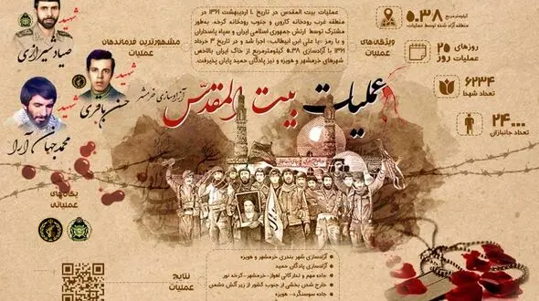 3 خرداد، سالروز آزادسازی خرمشهر گرامی باد