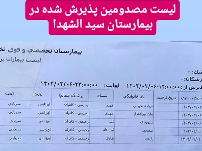 اسامی+برخی+مصدومان+انفجار+امروز+در+بیمارستان_های+بندرعباس.jpg3