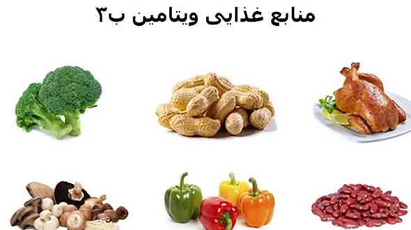 کمبود کدام ویتامین شما را عصبانی می کند؟ / فیلم