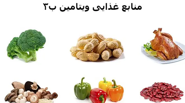 کمبود کدام ویتامین شما را عصبانی می کند؟ / فیلم