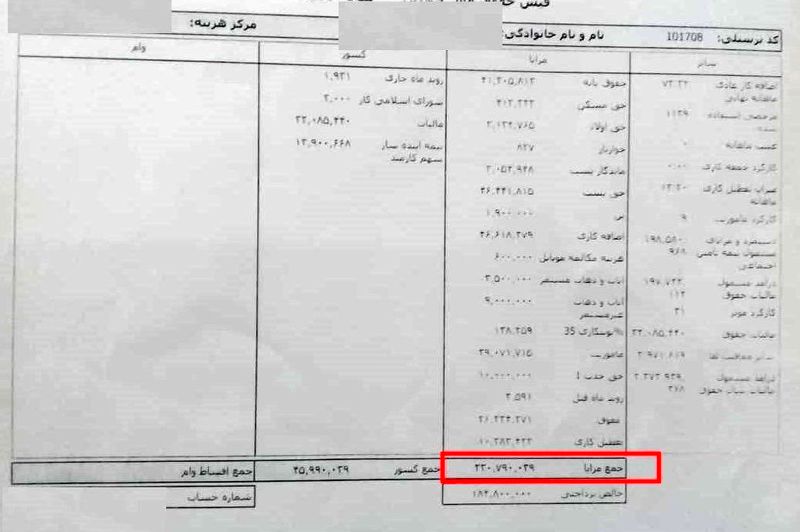 مالیات , حقوق های نجومی , 