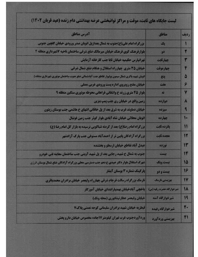 فهرست مکان های فروش دام