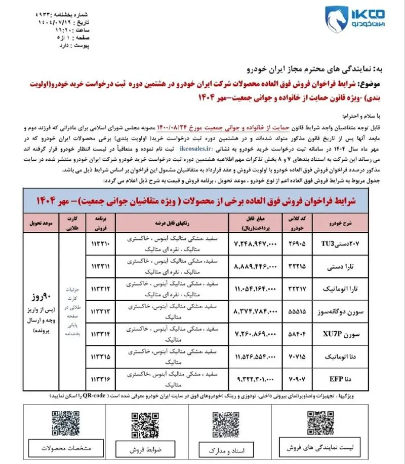 آغاز فراخوان واریز وجه ایران‌خودرو برای برندگان طرح جوانی جمعیت