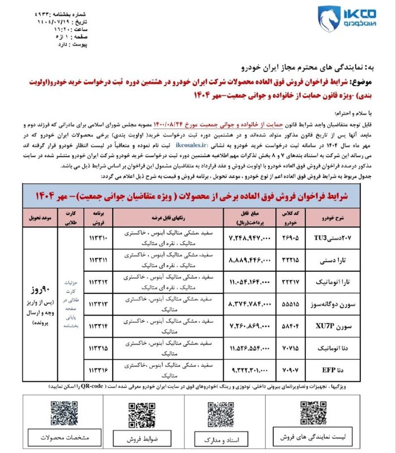 آغاز فراخوان واریز وجه ایران‌خودرو برای برندگان طرح جوانی جمعیت