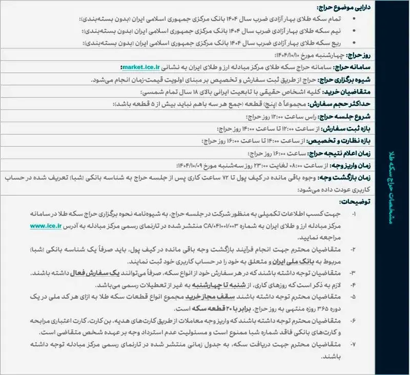 مرکز مبادله ارز و طلای ایران