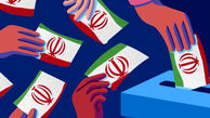 انتخابات، آزمون بزرگی برای ملت ایران است