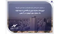 خروج بانک صادرات ایران از بنگاه‌داری با عرضه اولیه یک میلیارد سهم «ثپهران» در ۲۰ بهمن
