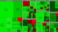 بورس امروز در مسیر رشد قرار گرفت + جدول نمادها