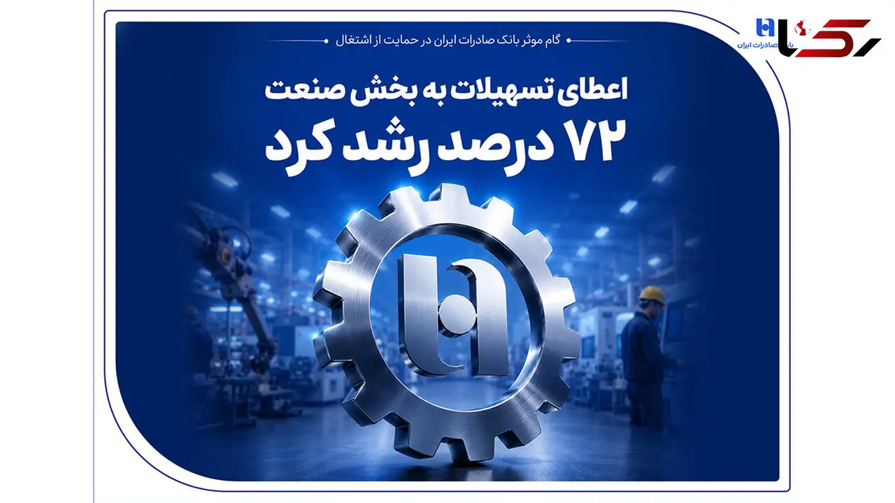گام موثر بانک صادرات ایران در حمایت از اشتغال/ اعطای تسهیلات به بخش صنعت 72 درصد رشد کرد