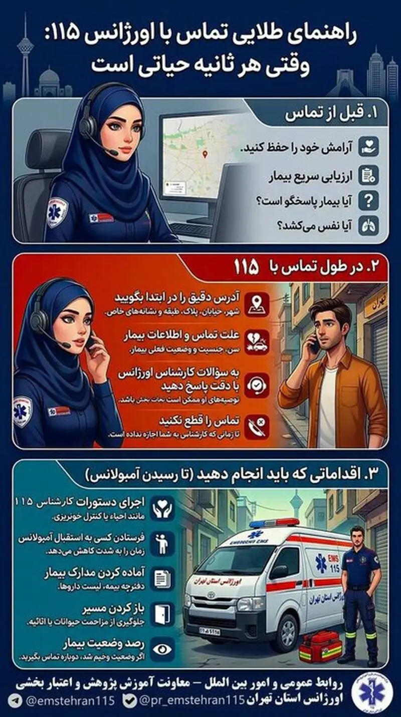 تماس با اورژانس 