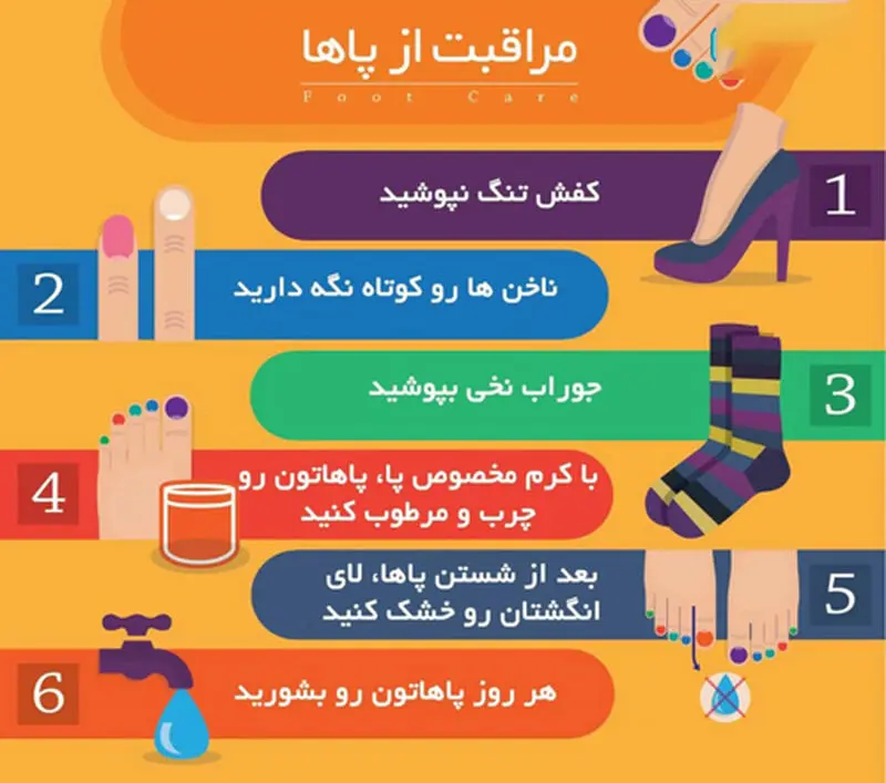 مراقبت از پاها