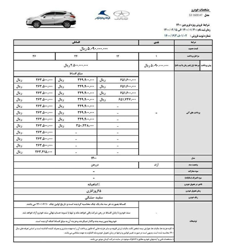 کرمان موتور