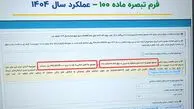 تغییر مهم در فرم تبصره 100 / چک‌های صیادی وارد محاسبه مالیات اصناف شد