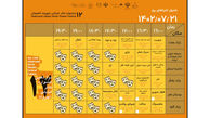 23 نمایش خیابانی 21 مهر ماه در لاهیجان اجرا می شود/ به تماشای چند اثر نمایشی دغدغه مند