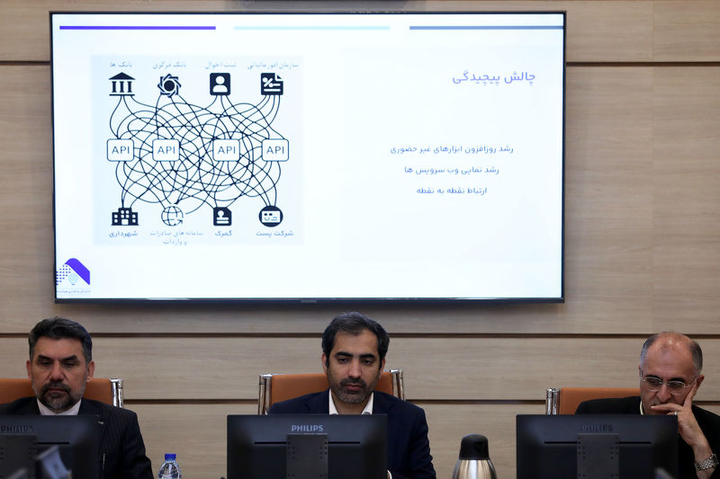 بانک صادرات ایران