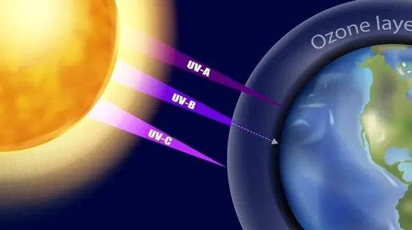 هشدار جدی! اشعه‌ نامرئی اما کشنده که سلامت همه ما را تهدید می‌ کند + فیلم