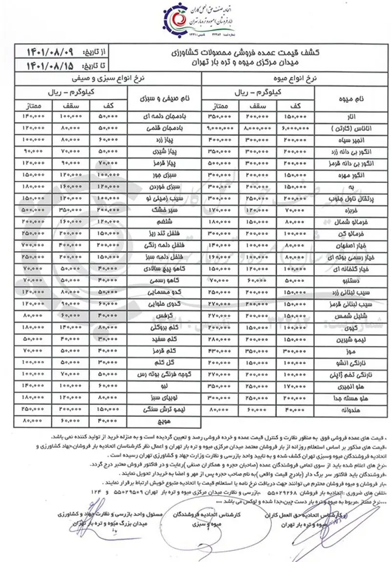 قیمت میوه و صیفی جات