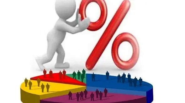 چین در رتبه نخست اقتصاد جهانی/رتبه هفدهم به ایران می رسد