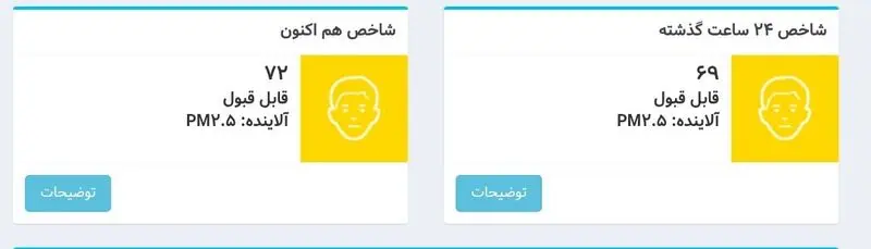 کیفیت هوای تهران 12 فروردین