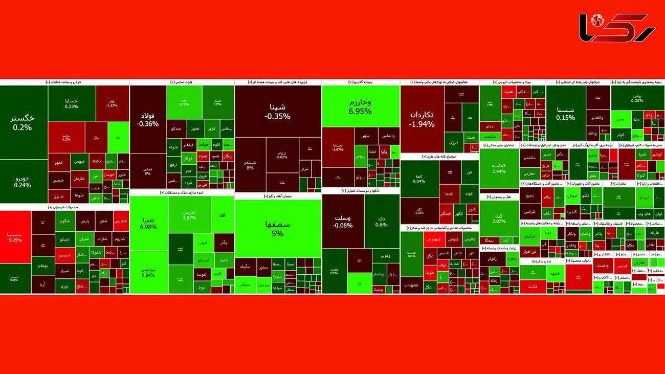 بورس امروز هم منفی شد + نمادها