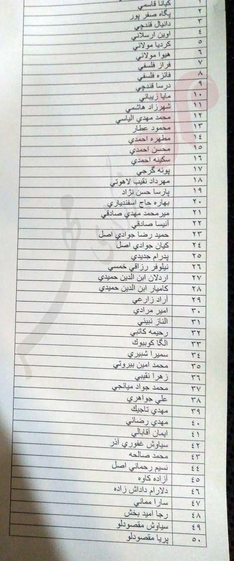 اسامی اجساد حادثه هواپیما