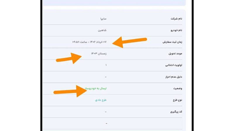 متقاضیان شاهین