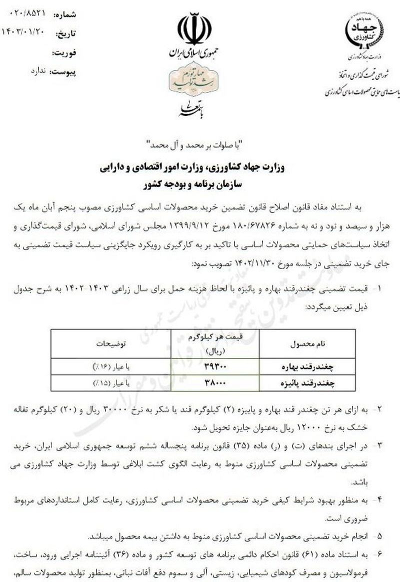 قیمت چغندر