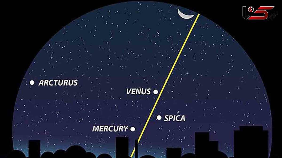  5 سیاره منظومه شمسی را با چشم غیرمسلح در این هفته ببینید