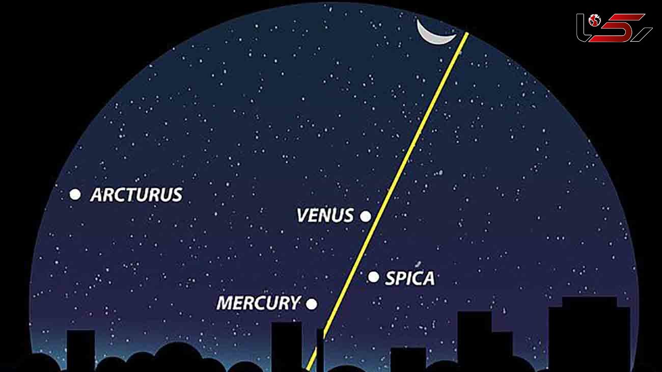  5 سیاره منظومه شمسی را با چشم غیرمسلح در این هفته ببینید