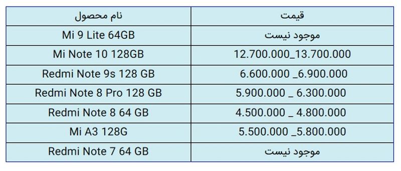 قیمت گوشی موبایل شیائومی