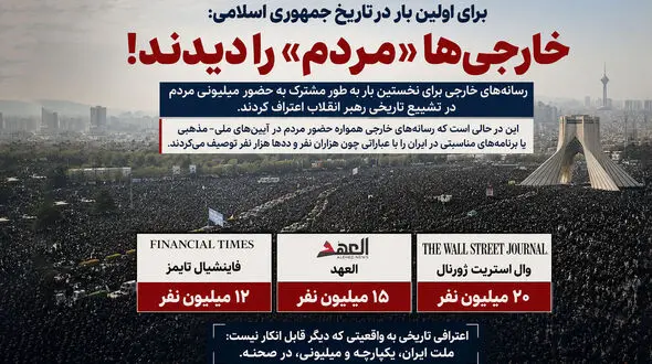 از سکوت تا اعتراف؛ تغییر روایت رسانه‌های خارجی درباره حضور مردم در بدرقه آقای شهید ایران