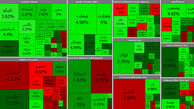 بورس امروز اول آذر به سهامداران روی خوش نشان داد + جدول نمادها