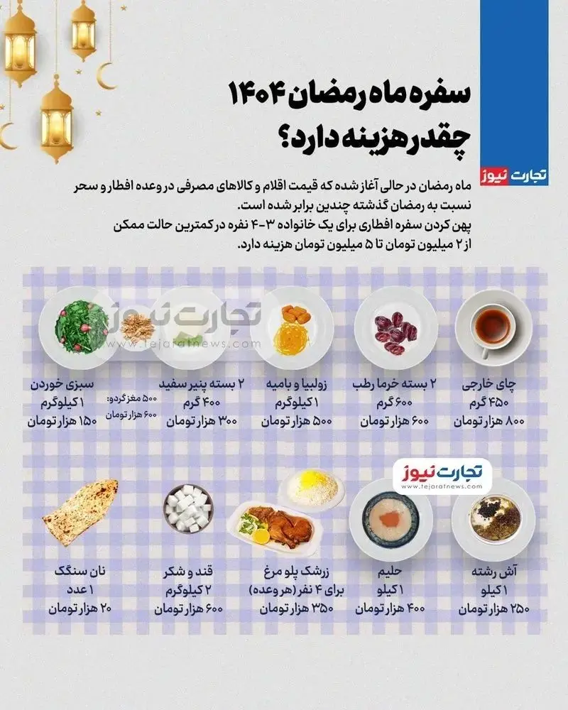 ماه رمضان