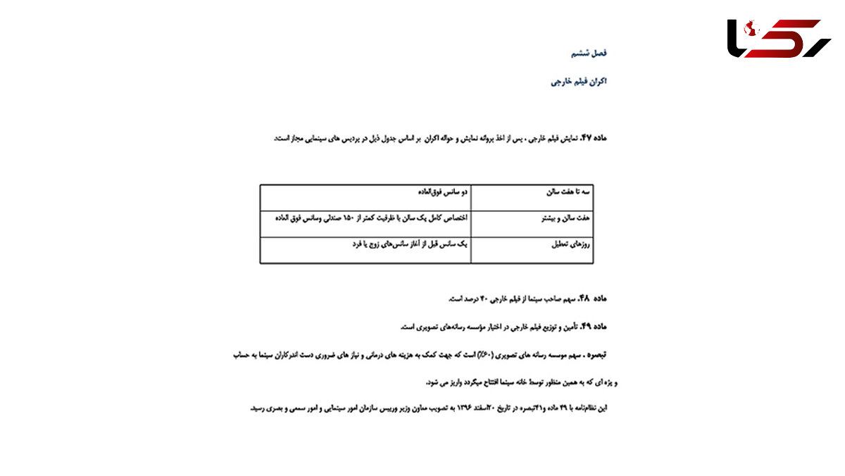 برخی فیلم ها برای صندلی های خالی نمایش داده می شود!