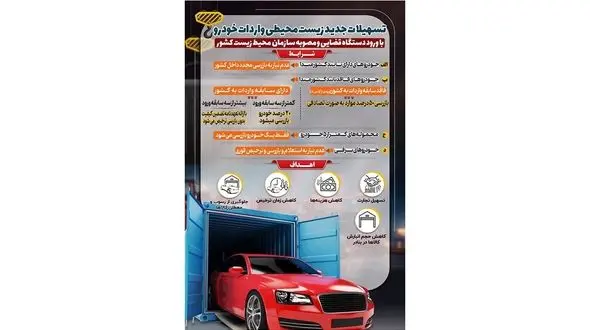 تسهیلات جدید زیست‌ محیطی برای واردات خودرو ابلاغ شد