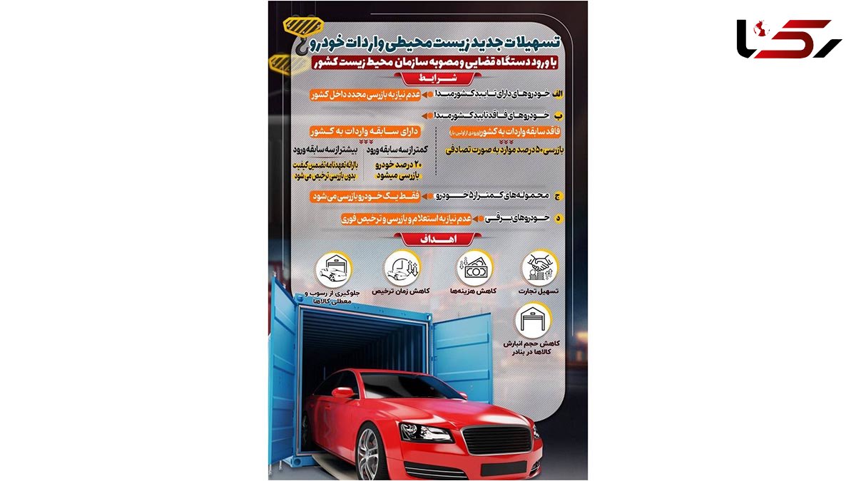 تسهیلات جدید زیست‌ محیطی برای واردات خودرو ابلاغ شد