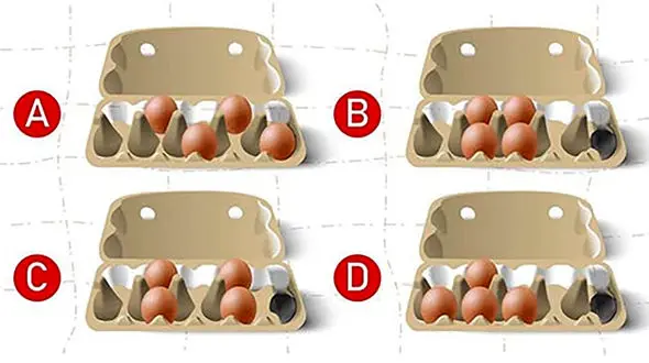 تست شخصیت شناسی / نحوه نگهداری تخم مرغ برای شما چگونه است؟