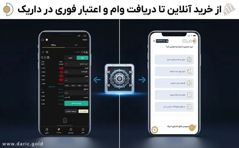 خدمات آنلاین داریک؛ خرید طلا و نقره و دریافت وام فوری نقدی تنها با چند کلیک