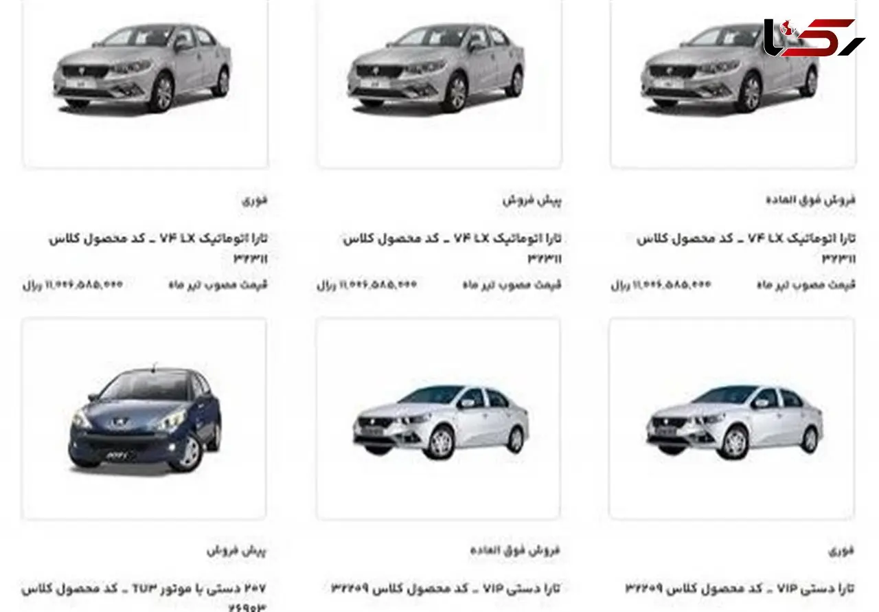 اختلاف قیمت 125 تا 250 میلیونی 11 محصول ایران‌ خودرو با بازار + جدول