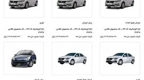 اختلاف قیمت 125 تا 250 میلیونی 11 محصول ایران‌ خودرو با بازار + جدول