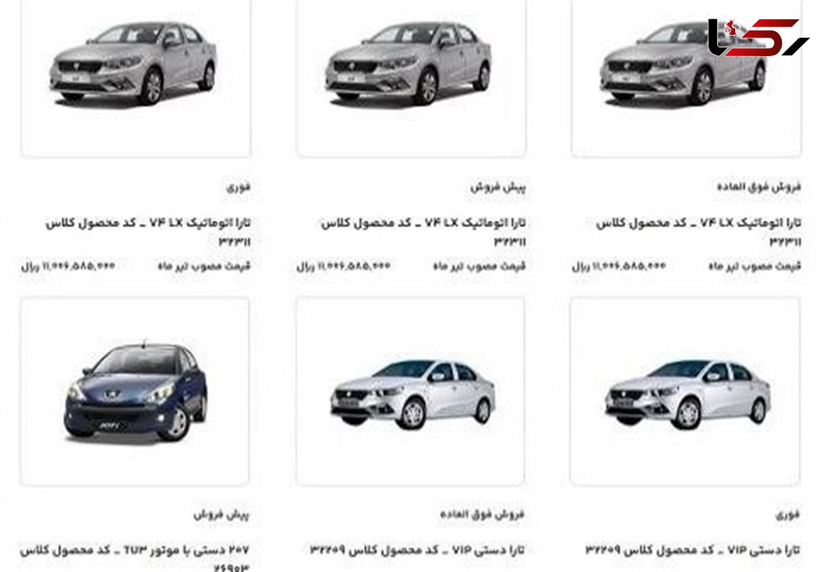 اختلاف قیمت 125 تا 250 میلیونی 11 محصول ایران‌ خودرو با بازار + جدول