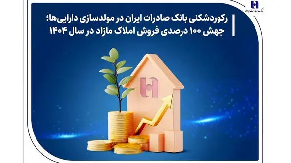 رکوردشکنی بانک صادرات ایران در مولدسازی دارایی‌ها؛ جهش ۱۰۰ درصدی فروش املاک مازاد در سال ۱۴۰۴